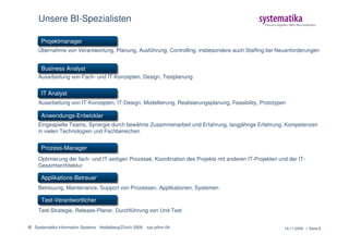 Unsere BI-Spezialisten

      Projektmanager
      Projektmanager
    Übernahme von Verantwortung, Planung, Ausführung, Controlling; insbesondere auch Staffing bei Neuanforderungen


      Business Analyst
      Business Analyst
    Ausarbeitung von Fach- und IT-Konzepten, Design, Testplanung


      IT Analyst
       IT Analyst
    Ausarbeitung von IT-Konzepten, IT-Design, Modellierung, Realisierungsplanung, Feasibility, Prototypen

      Anwendungs-Entwickler
      Anwendungs-Entwickler
    Eingespielte Teams, Synergie durch bewährte Zusammenarbeit und Erfahrung, langjährige Erfahrung, Kompetenzen
    in vielen Technologien und Fachbereichen


      Prozess-Manager
      Prozess-Manager
    Optimierung der fach- und IT-seitigen Prozesse, Koordination des Projekts mit anderen IT-Projekten und der IT-
    Gesamtarchitektur

      Applikations-Betreuer
      Applikations-Betreuer
    Betreuung, Maintenance, Support von Prozessen, Applikationen, Systemen

      Test-Verantwortlicher
      Test-Verantwortlicher
    Test-Strategie, Release-Planer, Durchführung von Unit-Test


© Systematika Information Systems Heidelberg/Zürich 2009   sys-pfirm-04                                  19.11.2009 l Seite 8
 