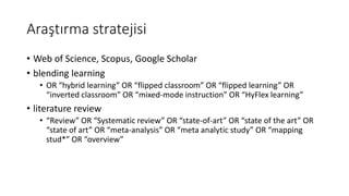 Araştırma stratejisi
• Web of Science, Scopus, Google Scholar
• blending learning
• OR “hybrid learning” OR “flipped classroom” OR “flipped learning” OR
“inverted classroom” OR “mixed-mode instruction” OR “HyFlex learning”
• literature review
• “Review” OR “Systematic review” OR “state-of-art” OR “state of the art” OR
“state of art” OR “meta-analysis” OR “meta analytic study” OR “mapping
stud*” OR “overview”
 
