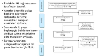 • Endeksler iki bağımsız yazar
tarafından tarandı.
• Yazarlar öncelikle açıkça
başlık ve özlerinden
sistematik derleme
olmadıkları anlaşılan
makaleleri ayıkladı.
• Sonrasında iki yazar
başlangıçta belirlenen içerme
ve dışta tutma kriterlerine
göre makaleleri ayıkladı.
• İki yazar arasındaki
anlaşmazlıklar üçüncü bir
yazar tarafından çözüldü.
 