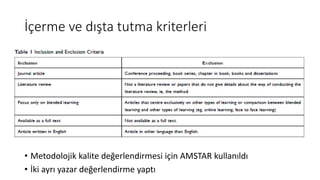 İçerme ve dışta tutma kriterleri
• Metodolojik kalite değerlendirmesi için AMSTAR kullanıldı
• İki ayrı yazar değerlendirme yaptı
 