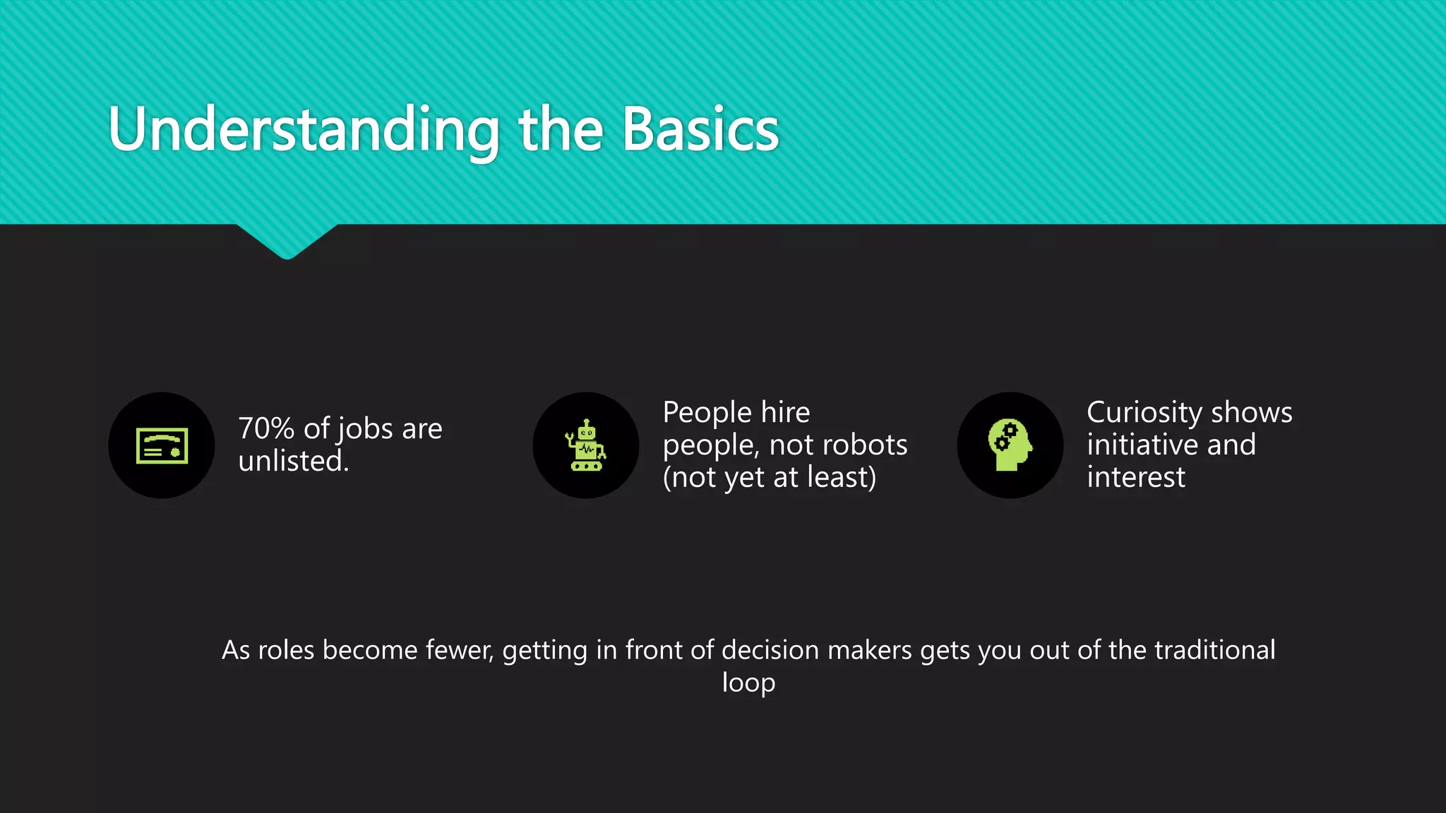 Understanding the Basics
70% of jobs are
unlisted.
People hire
people, not robots
(not yet at least)
Curiosity shows
initiative and
interest
As roles become fewer, getting in front of decision makers gets you out of the traditional
loop
 