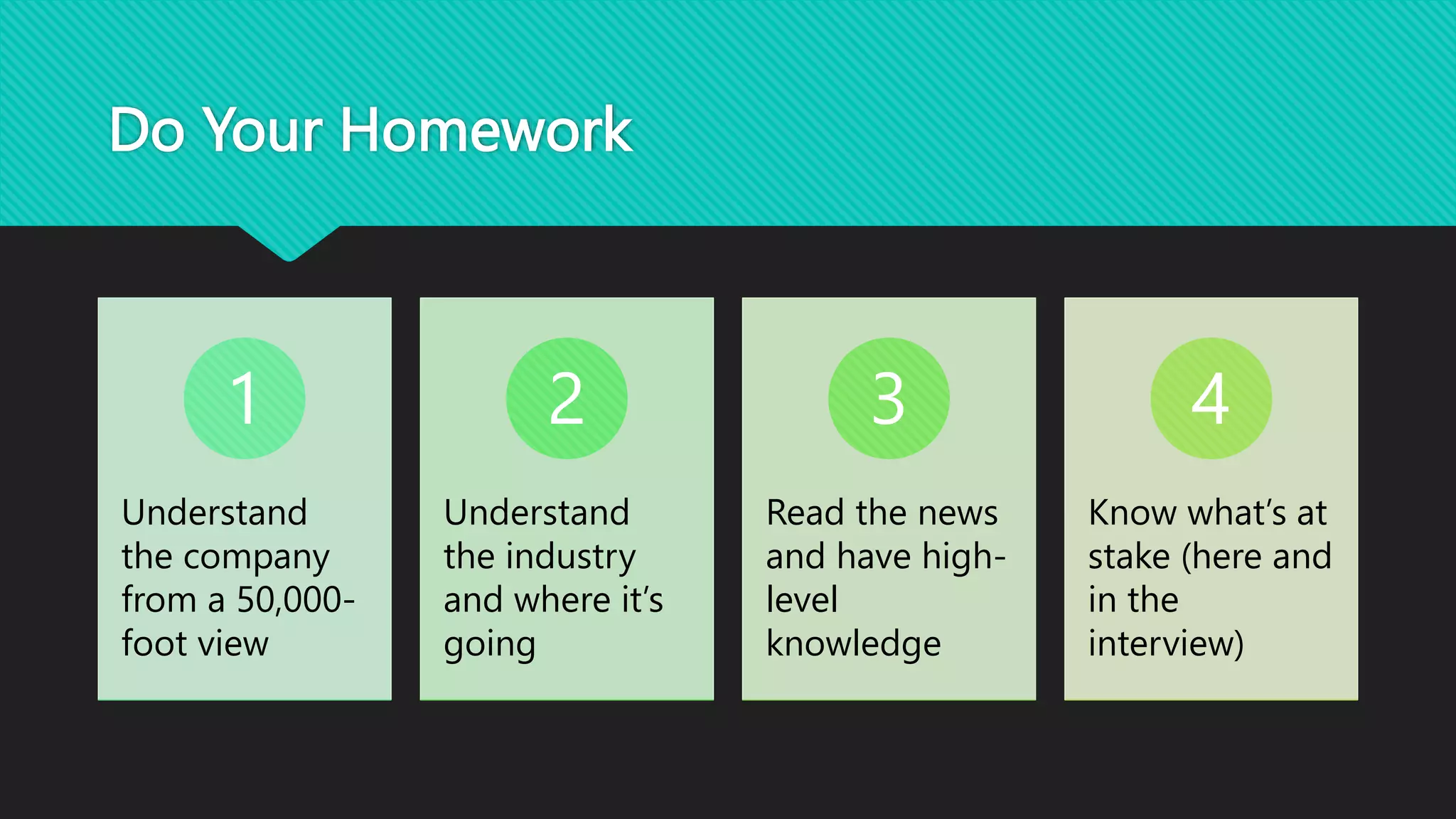 Do Your Homework
Understand
the company
from a 50,000-
foot view
1
Understand
the industry
and where it’s
going
2
Read the news
and have high-
level
knowledge
3
Know what’s at
stake (here and
in the
interview)
4
 