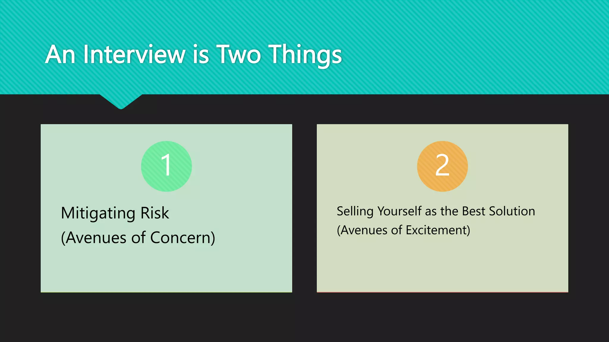 An Interview is Two Things
Mitigating Risk
(Avenues of Concern)
1
Selling Yourself as the Best Solution
(Avenues of Excitement)
2
 
