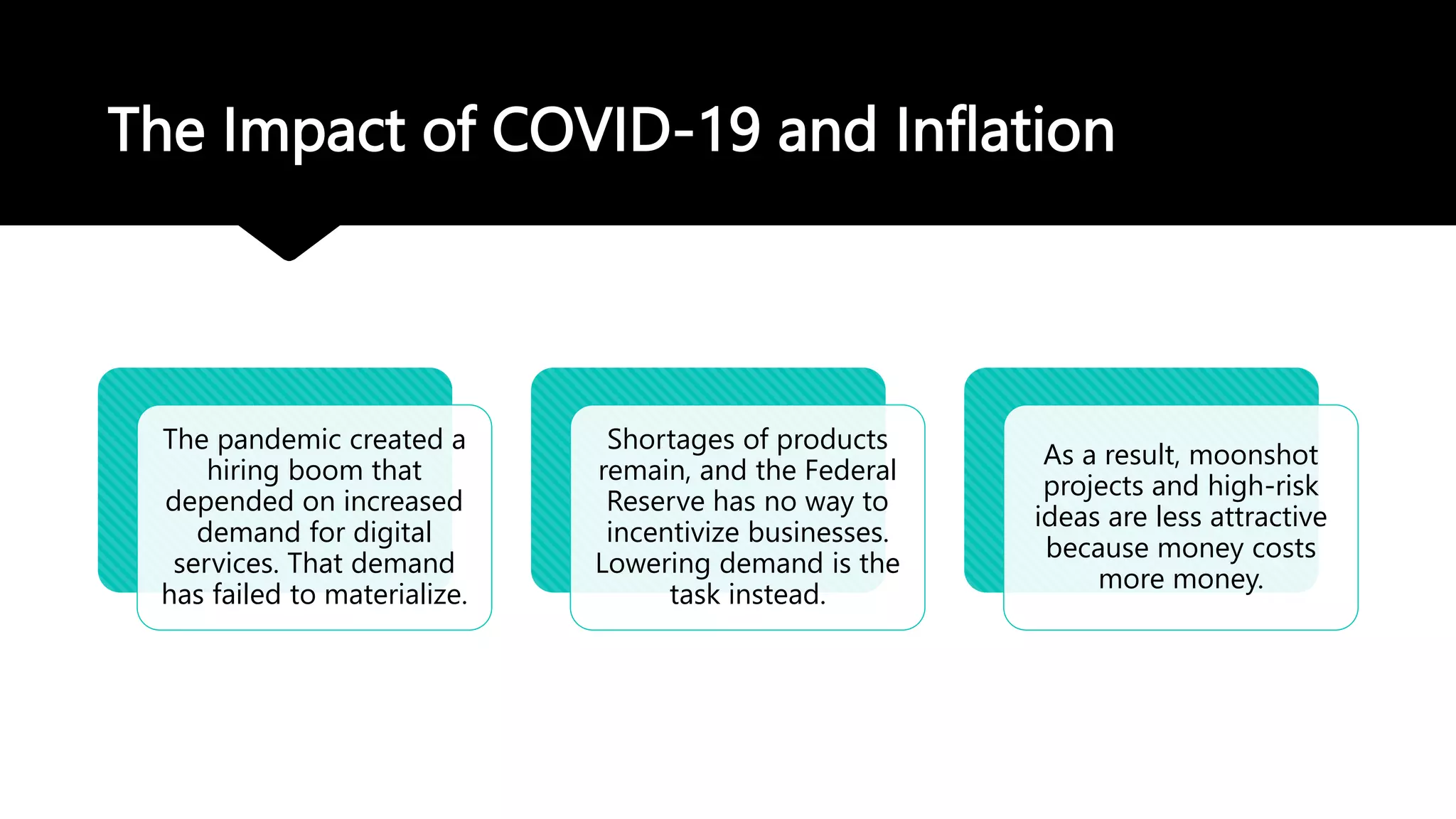 The Impact of COVID-19 and Inflation
The pandemic created a
hiring boom that
depended on increased
demand for digital
services. That demand
has failed to materialize.
Shortages of products
remain, and the Federal
Reserve has no way to
incentivize businesses.
Lowering demand is the
task instead.
As a result, moonshot
projects and high-risk
ideas are less attractive
because money costs
more money.
 