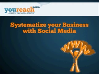 Systematize your Business
    with Social Media
 