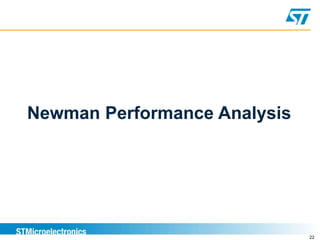 22
Newman Performance Analysis
 