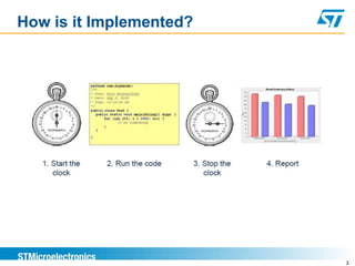 3
How is it Implemented?
 