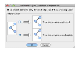 Network parameter
 