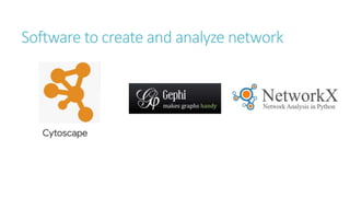 Software to create and analyze network
 