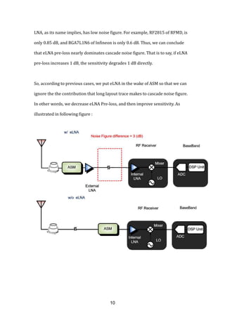 LNA, as its name implies, has low noise figure. For example, RF2815 of RFMD, is
only 0.85 dB, and BGA7L1N6 of Infineon is only 0.6 dB. Thus, we can conclude
that eLNA pre-loss nearly dominates cascade noise figure. That is to say, if eLNA
pre-loss increases 1 dB, the sensitivity degrades 1 dB directly.
So, according to previous cases, we put eLNA in the wake of ASM so that we can
ignore the the contribution that long layout trace makes to cascade noise figure.
In other words, we decrease eLNA Pre-loss, and then improve sensitivity. As
illustrated in following figure :
10
 