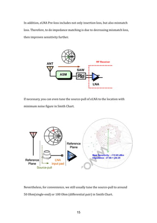 In addition, eLNA Pre-loss includes not only insertion loss, but also mismatch
loss. Therefore, to do impedance matching is due to decreasing mismatch loss,
then improves sensitivity further.
If necessary, you can even tune the source-pull of eLNA to the location with
minimum noise figure in Smith Chart.
Nevertheless, for convenience, we still usually tune the source-pull to around
50 Ohm(single-end) or 100 Ohm (differential pair) in Smith Chart.
15
 