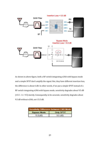 As shown in above figure, both a RF switch integrating eLNA with bypass mode
and a simple SP3T don’t amplify the signal. But, they have different insertion loss,
the difference is about 6 dB. In other words, if we put a simple SP3T instead of a
RF switch integrating eLNA with bypass mode, sensitivity degrades about 9.5 dB
(15.5 – 6 = 9.5) merely. Consequently, to be accurate, sensitivity degrades about
9.5 dB without eLNA, not 15.5 dB.
21
 