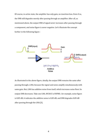 Of course, in active state, the amplifier has only gain, no insertion loss. Even if so,
the SNR still degrades merely after passing through an amplifier. After all, as
mentioned above, the output SNR of signal never increases after passing through
a component, and noise figure is never negative. Let’s illustrate the concept
further in the following figure :
As illustrated in the above figure, ideally, the output SNR remains the same after
passing through a LNA, because the signal and noise amplify simultaneously with
same gain. But, LNA has additive noise from itself, which increases noise floor. So
output SNR decreases. Take one LNA, RF2815 of RFMD , for example, noise figure
is 0.85 dB, it indicates the additive noise is 0.85 dB, and SNR degrades 0.85 dB
after passing through the LNA [3].
4
 