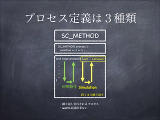 SystemC Tutorial | PDF