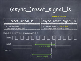 SystemC Tutorial | PDF
