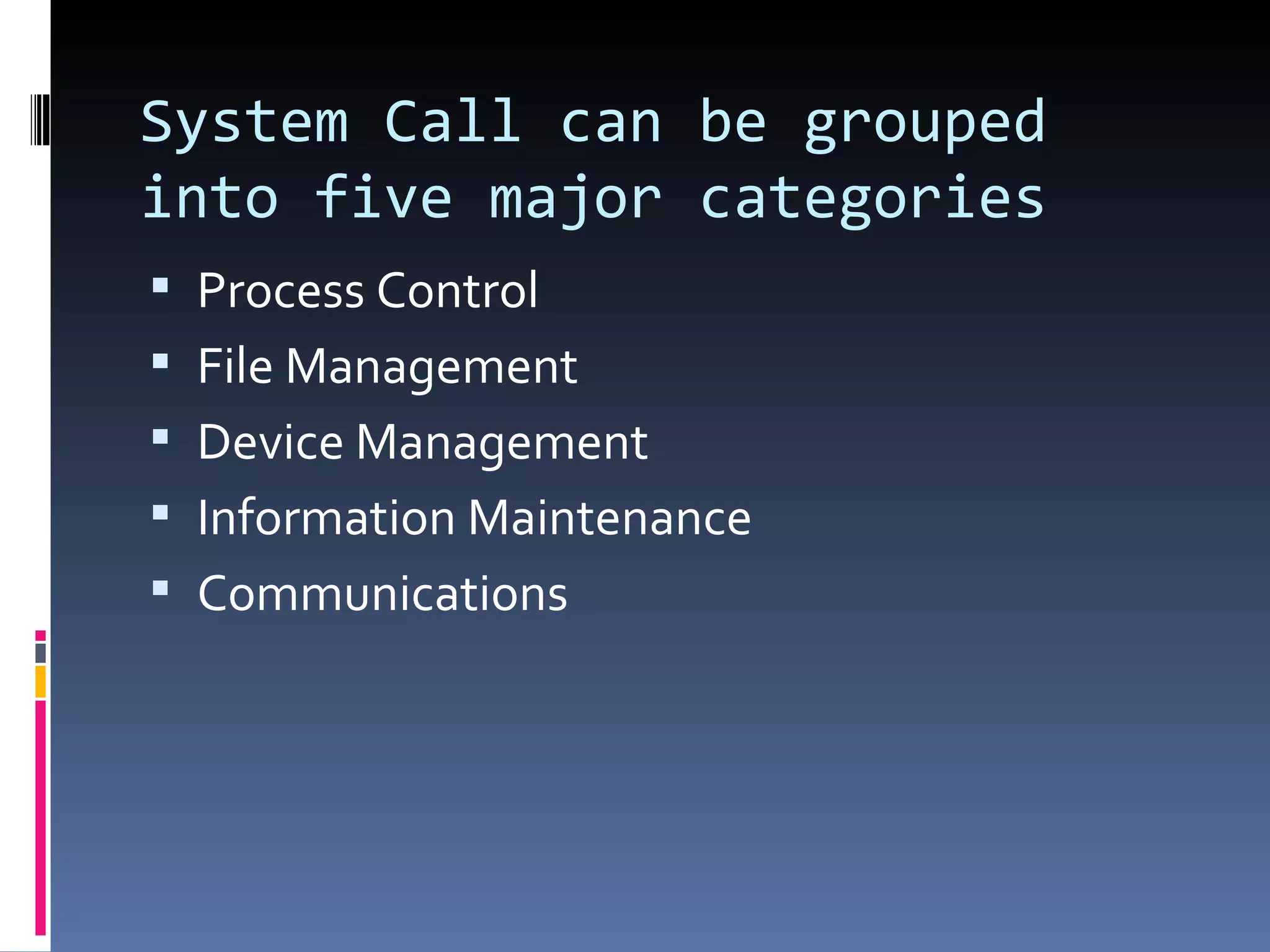 System Call can be grouped into five major categories Process Control File Management Device Management Information Maintenance Communications 