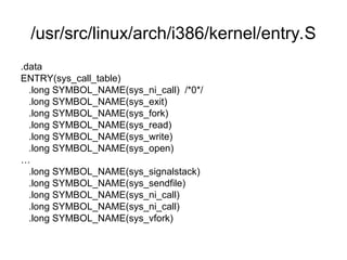 Computer Kernel Symbol System_call_in_Operating_System .ppt