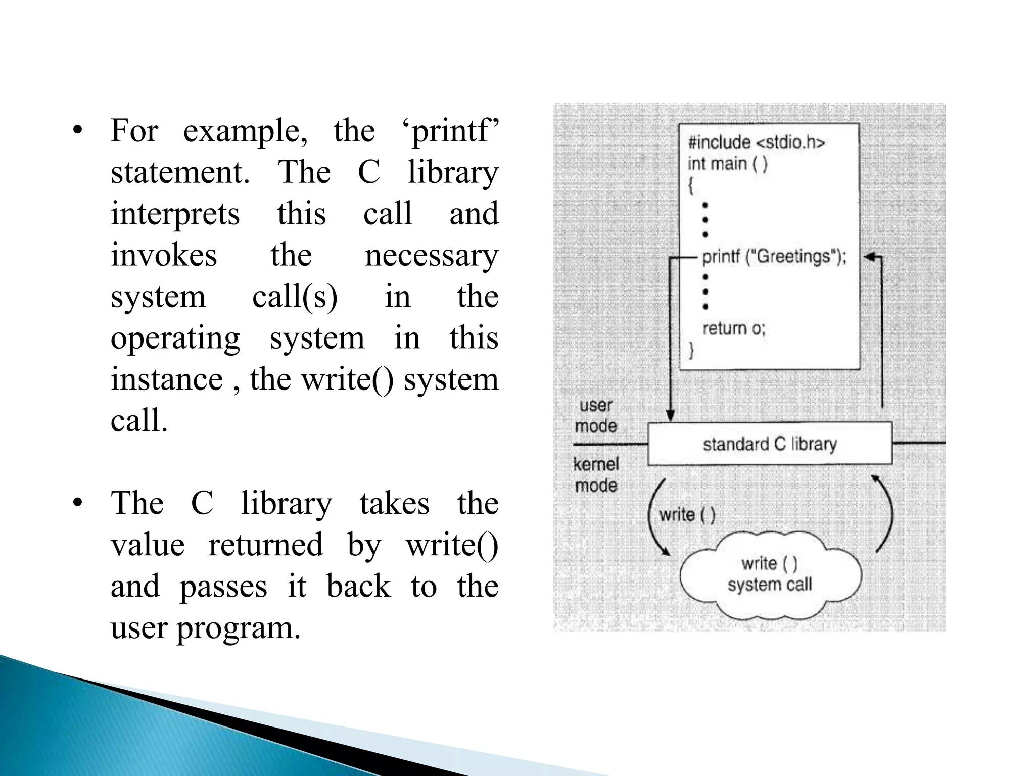 • For example, the ‘printf’
statement. The C library
interprets this call and
invokes the necessary
system call(s) in the
operating system in this
instance , the write() system
call.
• The C library takes the
value returned by write()
and passes it back to the
user program.
 