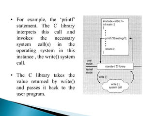 • For example, the ‘printf’
statement. The C library
interprets this call and
invokes the necessary
system call(s) in the
operating system in this
instance , the write() system
call.
• The C library takes the
value returned by write()
and passes it back to the
user program.
 