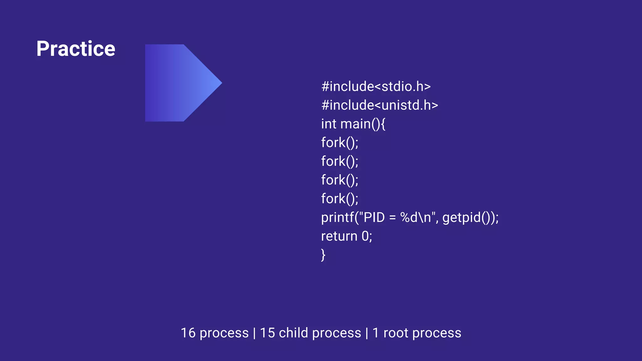 Practice
#include<stdio.h>
#include<unistd.h>
int main(){
fork();
fork();
fork();
fork();
printf("PID = %dn", getpid());
return 0;
}
16 process | 15 child process | 1 root process
 