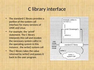 System calls in Linux environment for beginners | PPT