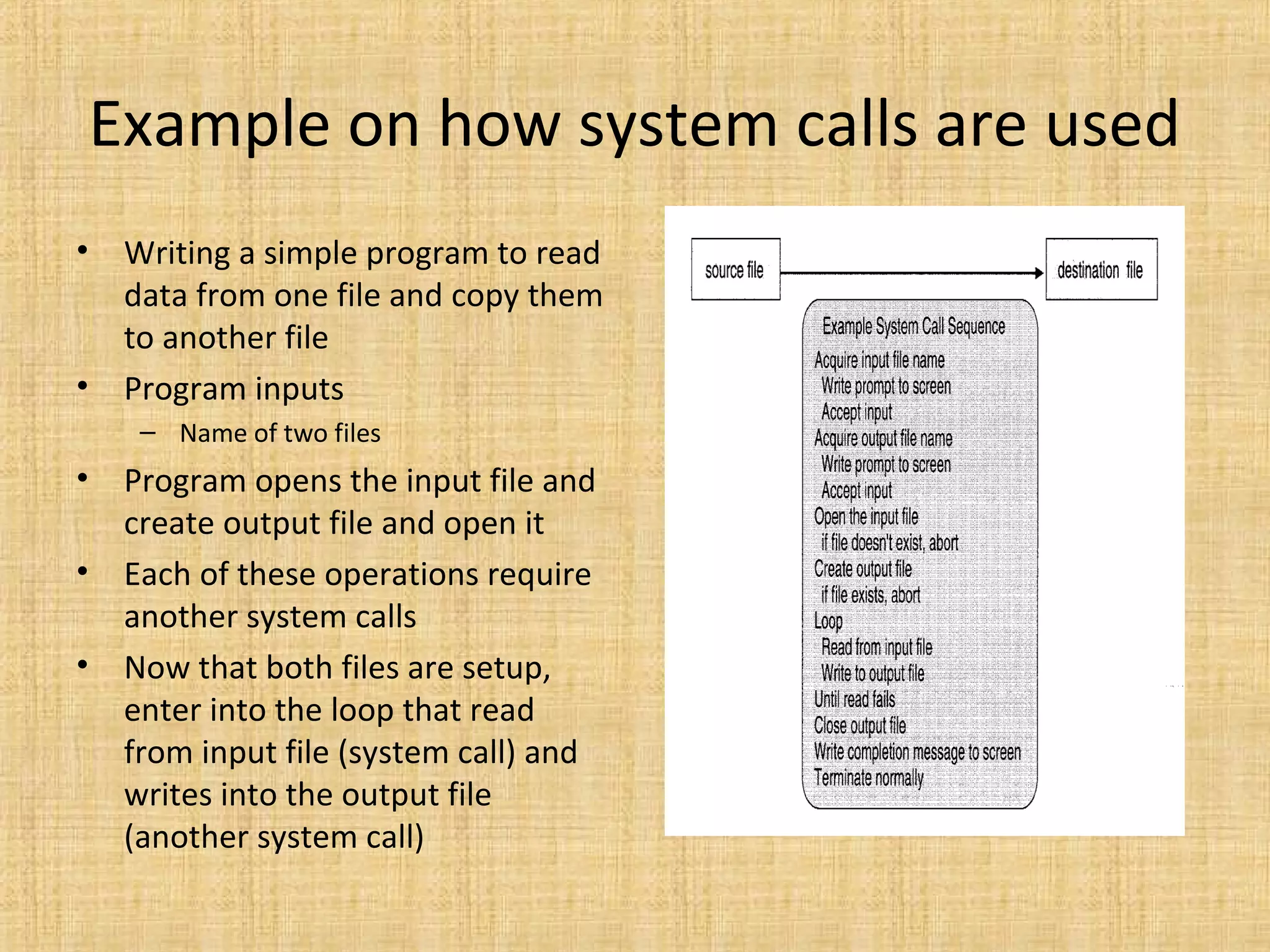 Example on how system calls are used
• Writing a simple program to read
data from one file and copy them
to another file
• Program inputs
– Name of two files
• Program opens the input file and
create output file and open it
• Each of these operations require
another system calls
• Now that both files are setup,
enter into the loop that read
from input file (system call) and
writes into the output file
(another system call)
 