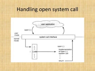 Introduction to System Calls | PPT