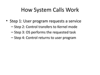 System_Calls_in_Operating_System_PPT.pptx