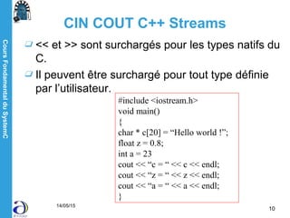 CoursFondamentalduSystemC
14/05/15
10
CIN COUT C++ Streams
<< et >> sont surchargés pour les types natifs du
C.
Il peuvent être surchargé pour tout type définie
par l’utilisateur.
#include <iostream.h>
void main()
{
char * c[20] = “Hello world !”;
float z = 0.8;
int a = 23
cout << “c = “ << c << endl;
cout << “z = “ << z << endl;
cout << “a = “ << a << endl;
}
 