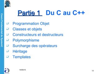CoursFondamentalduSystemC
14/05/15
11
Programmation Objet
Classes et objets
Constructeurs et destructeurs
Polymorphisme
Surcharge des opérateurs
Héritage
Templates
Partie 1Partie 1 Du C au C++
 