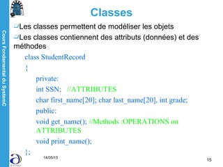 CoursFondamentalduSystemC
14/05/15
15
Classes
Les classes permettent de modéliser les objets
Les classes contiennent des attributs (données) et des
méthodes
class StudentRecord
{
private:
int SSN; //ATTRIBUTES
char first_name[20]; char last_name[20], int grade;
public:
void get_name(); //Methods :OPERATIONS on
ATTRIBUTES
void print_name();
};
 
