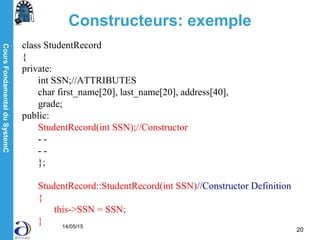 CoursFondamentalduSystemC
14/05/15
20
Constructeurs: exemple
class StudentRecord
{
private:
int SSN;//ATTRIBUTES
char first_name[20], last_name[20], address[40],
grade;
public:
StudentRecord(int SSN);//Constructor
- -
- -
};
StudentRecord::StudentRecord(int SSN)//Constructor Definition
{
this->SSN = SSN;
}
 