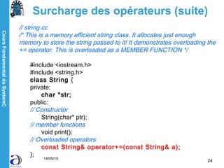 CoursFondamentalduSystemC
14/05/15
24
Surcharge des opérateurs (suite)
// string.cc
/* This is a memory efficient string class. It allocates just enough
memory to store the string passed to it! It demonstrates overloading the
+= operator. This is overloaded as a MEMBER FUNCTION */
#include <iostream.h>
#include <string.h>
class String {
private:
char *str;
public:
// Constructor
String(char* ptr);
// member functions
void print();
// Overloaded operators
const String& operator+=(const String& a);
};
 
