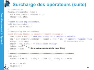 CoursFondamentalduSystemC
14/05/15
25
Surcharge des opérateurs (suite)
 