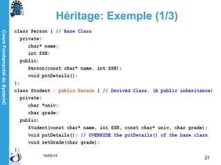 CoursFondamentalduSystemC
14/05/15
27
Héritage: Exemple (1/3)
 