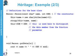CoursFondamentalduSystemC
14/05/15
28
Héritage: Exemple (2/3)
 