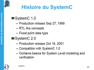 CoursFondamentalduSystemC
14/05/15
43
Histoire du SystemC
 