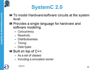 CoursFondamentalduSystemC
14/05/15
44
SystemC 2.0
 