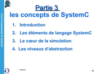 CoursFondamentalduSystemC
14/05/15
48
Partie 3Partie 3
les concepts de SystemC
1. Introduction
2. Les éléments de langage SystemC
3. Le cœur de la simulation
4. Les niveaux d’abstraction
 