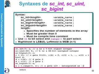 CoursFondamentalduSystemC
14/05/15
59
Syntaxes de sc_int, sc_uint,
sc_bigint
 