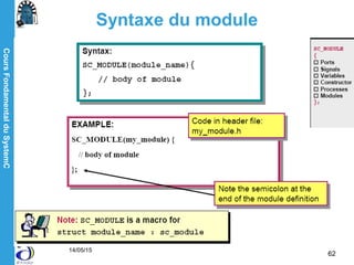 CoursFondamentalduSystemC
14/05/15
62
Syntaxe du module
 