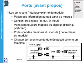 CoursFondamentalduSystemC
14/05/15
64
Ports (avant propos)
Les ports sont l’interface externe du module
– Passe des information au et à partir du module
– Contient trois types (in, out, et inout)
– Ports sont toujours mappés au signaux (binding,
port-map)
– Ports sont des membres du module ( de la classe
sc_module)
– Chaque port a un type de donnée passé comme un
template
 