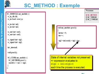 CoursFondamentalduSystemC
14/05/15
78
SC_METHOD : Exemple
 