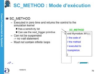 CoursFondamentalduSystemC
14/05/15
79
SC_METHOD : Mode d’exécution
 