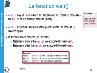 CoursFondamentalduSystemC
14/05/15
83
La fonction wait()
 