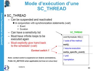 CoursFondamentalduSystemC
14/05/15
84
Mode d’exécution d’une
SC_THREAD
 