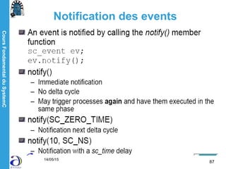 CoursFondamentalduSystemC
14/05/15
87
Notification des events
 