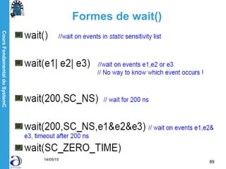 CoursFondamentalduSystemC
14/05/15
89
Formes de wait()
 