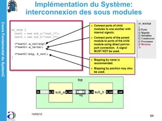 CoursFondamentalduSystemC
14/05/15
94
Implémentation du Système:
interconnexion des sous modules
 