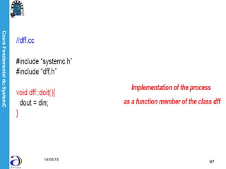 CoursFondamentalduSystemC
14/05/15
97
 